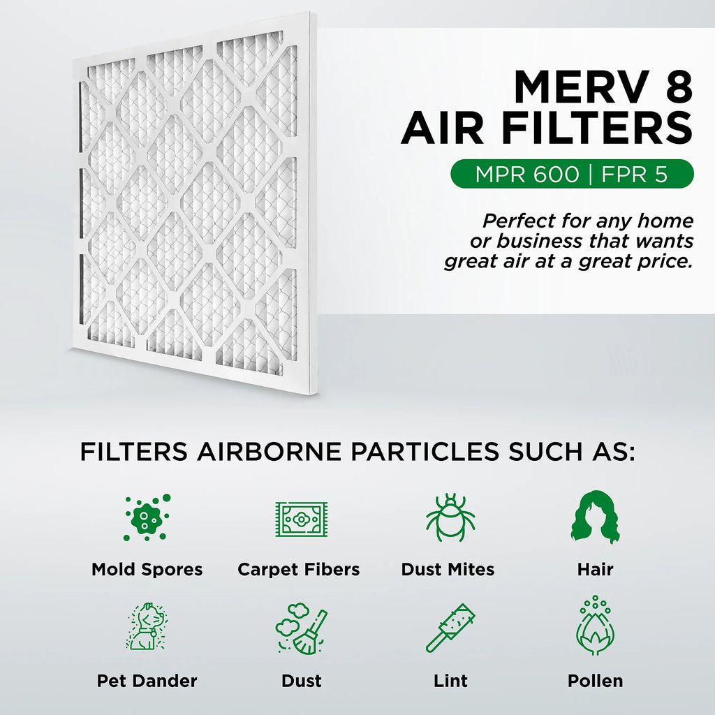 Pamlico Air 12x25x1 MERV 8 Pleated AC Furnace Air Filters. Quantity 6. (Actual Sizeize: 11.75 x 24.75 x 0.75 Inches)