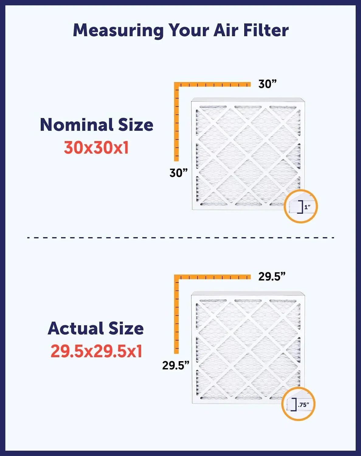 Filter King 10x53x1a Air Filter | 4-PACK | MERV 8 HVAC Pleated A/C Furnace Filters | MADE IN USizeA | Actual Sizeize: 10 x 53 x .75"