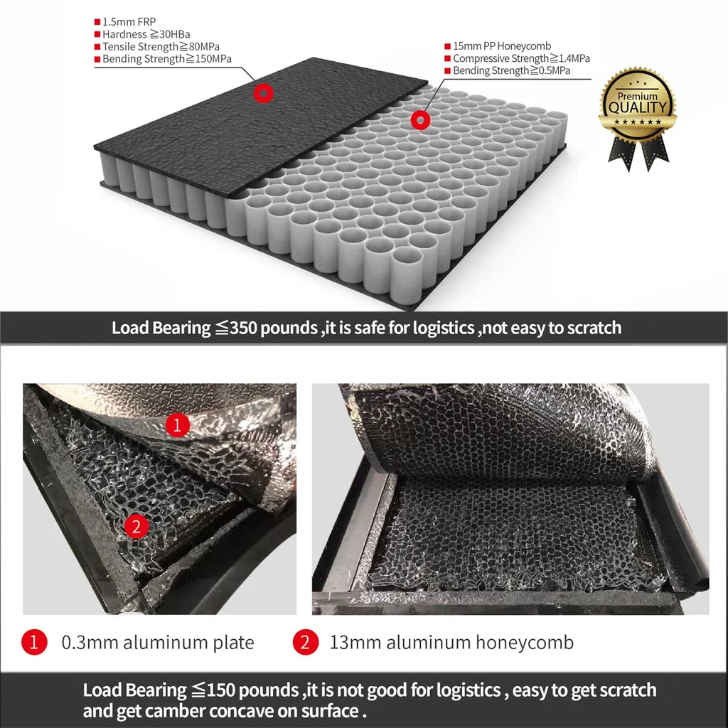 DNA Motoring TTC-HARD-028 For 2009 to 2022 Ram Truck 1500 / 3500 Fleetside 6.5Ft Sizehort Bed Hard Sizeolid Tri -Fold Tonneau Cover