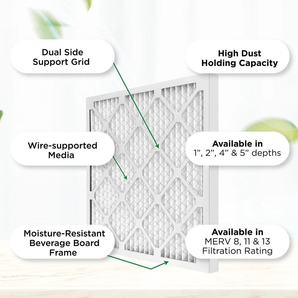 20x24x1 MERV 11, MPR 1000 Pleated AC Furnace 1" Air Filters by Pamlico. Case of 12. Actual Sizeize: 19-1/2 x 23-1/2 x 3/4