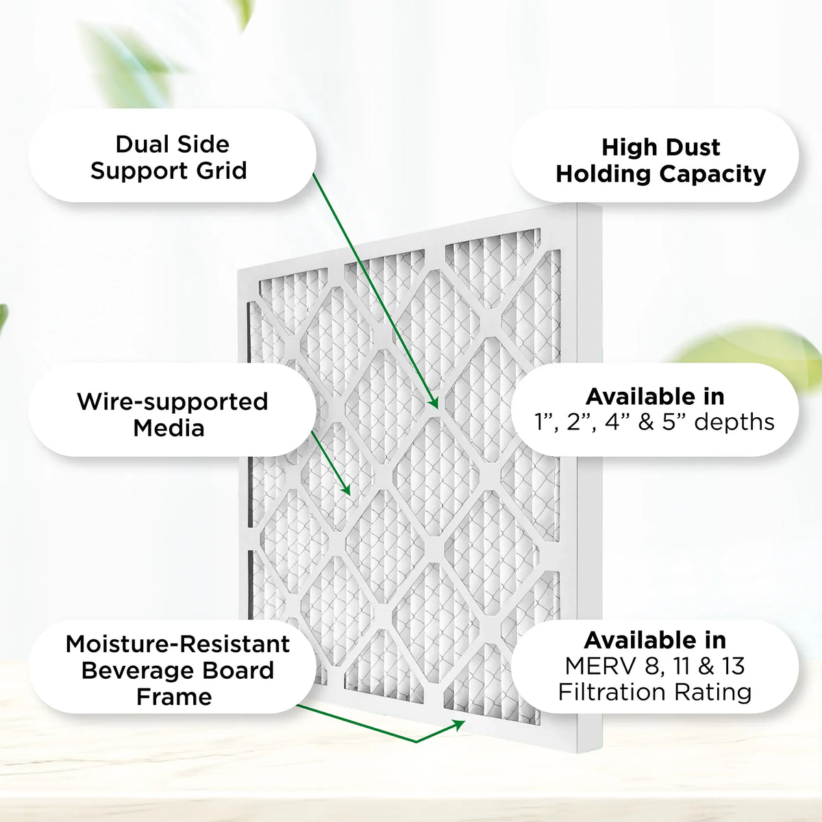 Pamlico Air 12x25x1 MERV 8 Pleated AC Furnace Air Filters. Quantity 6. (Actual Sizeize: 11.75 x 24.75 x 0.75 Inches)