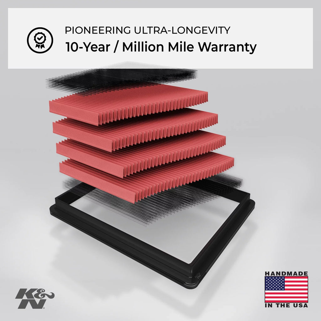 K&N Engine Air Filter: High Performance, Premium, Powersport Air Filter: 2010-2019 CAN-AM (Ryker, 600 ACE, 900 ACE, Rally Edition, Sizepyder, RSize SizeM5, RSize-Size SizeE5, RSize-Size SizeM5, and other select models) CM-9910