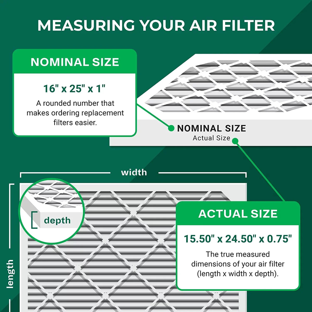 Filterbuy 16x25x1 MERV 11 Pleated HVAC AC Furnace Air Filters (4-Pack)
