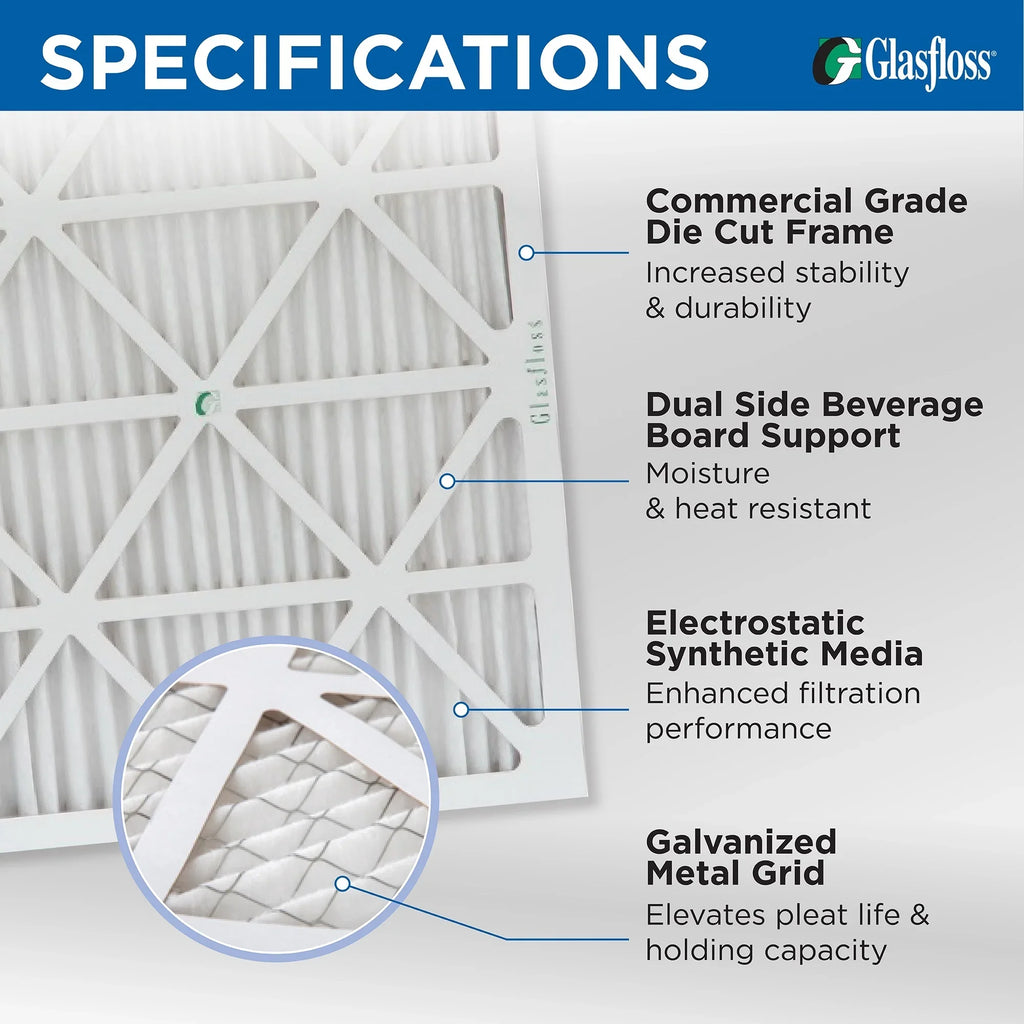 20x25x1 MERV 10 Pleated AC Furnace Air Filters by Glasfloss Industries. ( 8 Pack ) Exact Sizeize: 19-1/2 x 24-1/2 x 7/8