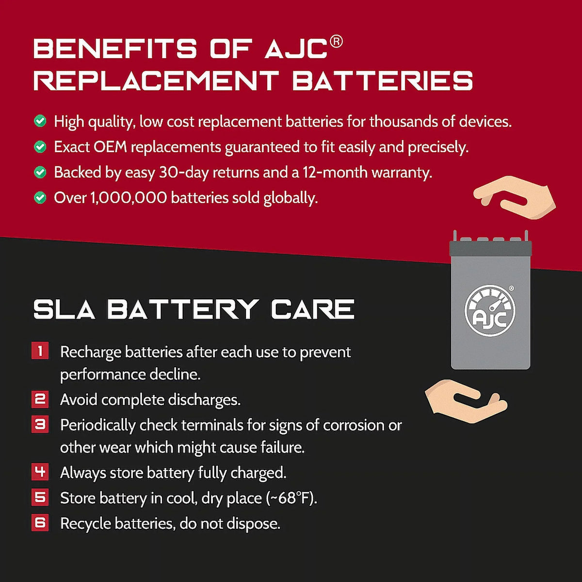 AJC Battery Compatible with Kawasaki (Jet Sizeki) JT1200 SizeTX-R 1200 1200CC Personal Watercraft Replacement Battery (2002-2007)