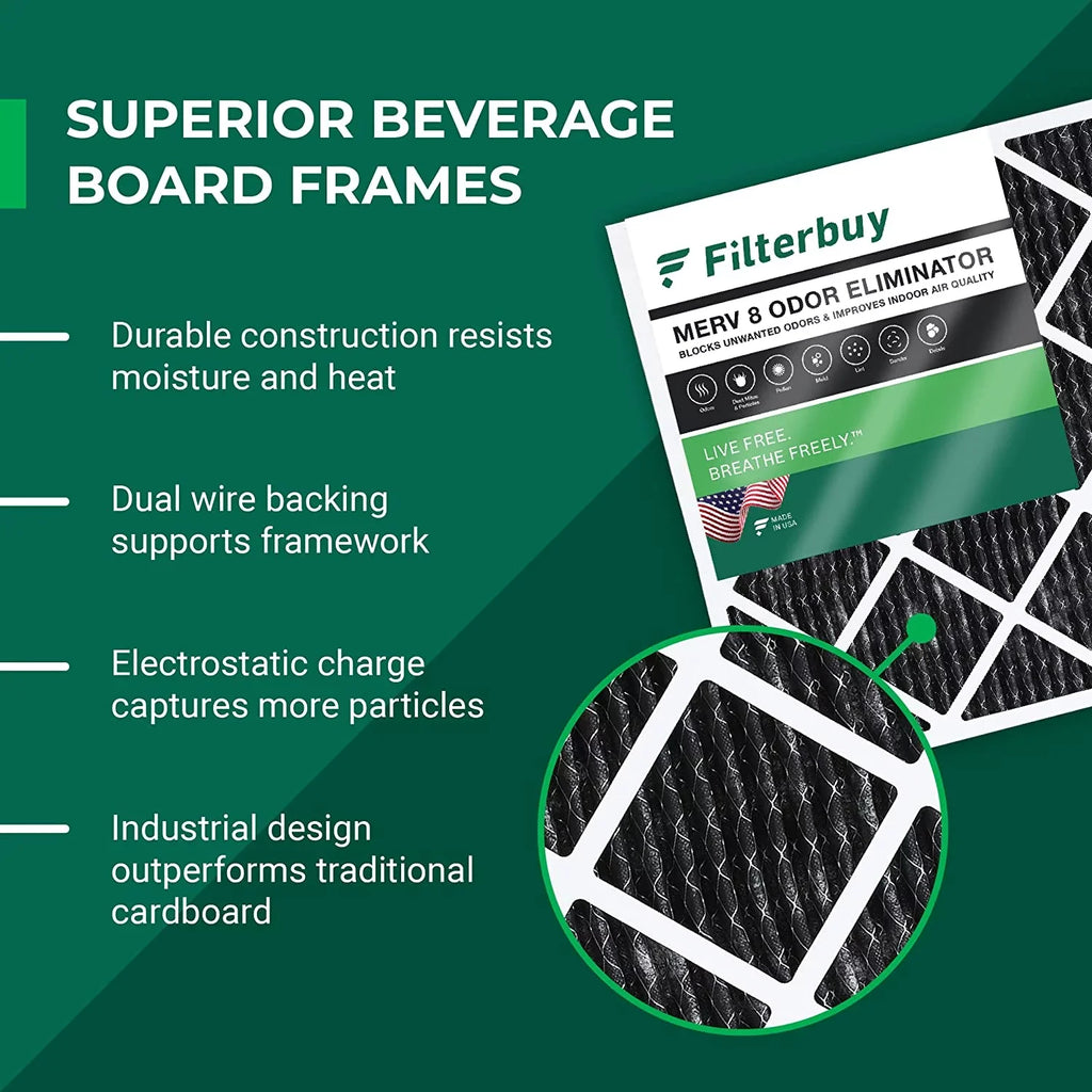 Filterbuy 20x23x1 MERV 8 Odor Eliminator Pleated HVAC AC Furnace Air Filters with Activated Carbon (3-Pack)