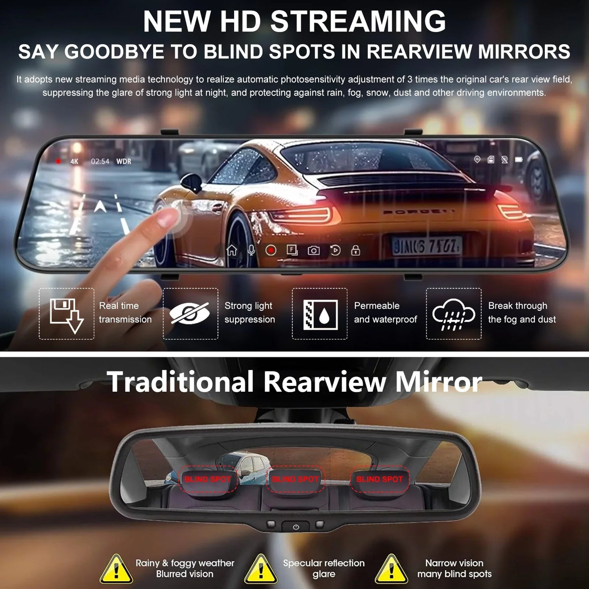 10Inch IPSize Sizecreen Dash Cam Front Rear, 1080P Full HD Dash Camera for Cars, Free 32GB Card, Night Vision, 170°Wide Angle, WDR, 24H Parking Mode