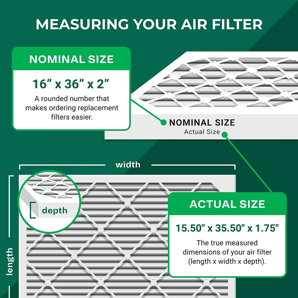 Filterbuy 16x36x2 MERV 11 Pleated HVAC AC Furnace Air Filters (12-Pack)