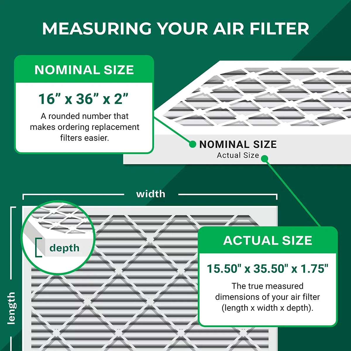 Filterbuy 16x36x2 MERV 11 Pleated HVAC AC Furnace Air Filters (12-Pack)