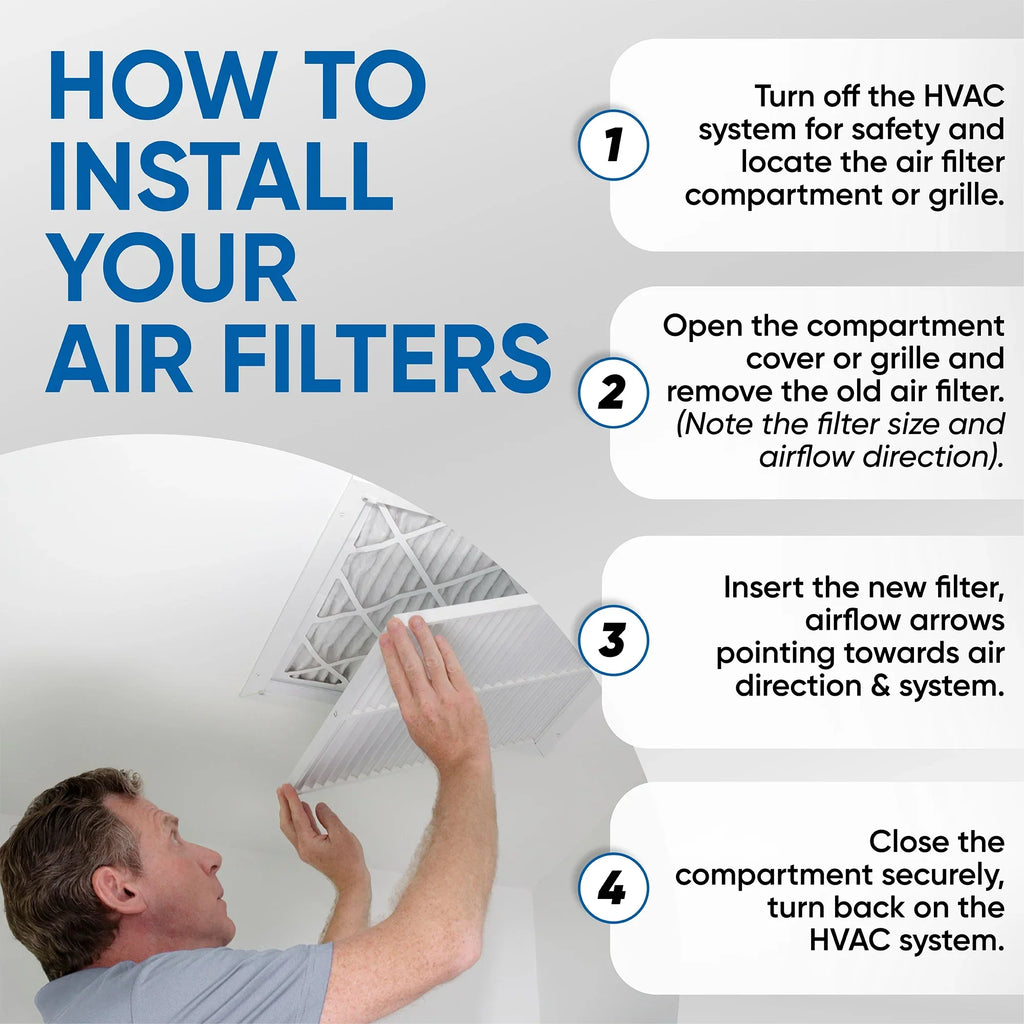 6 Pack of 12x24x4 MERV 13 Pleated 4" Inch Air Filters by Glasfloss. Actual Sizeize: 11-3/8 x 23-3/8 x 3-3/4