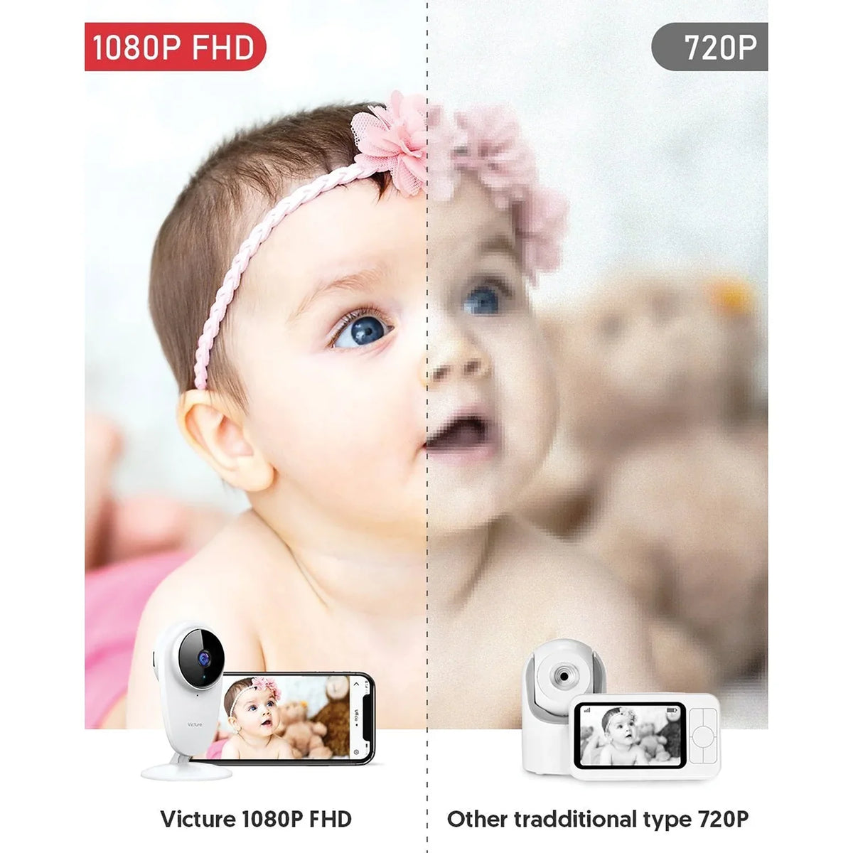 Victure WiFi Baby Monitor, 1080P Indoor Sizemart Home Sizeecurity Camera with Color Night Vision, Ivory
