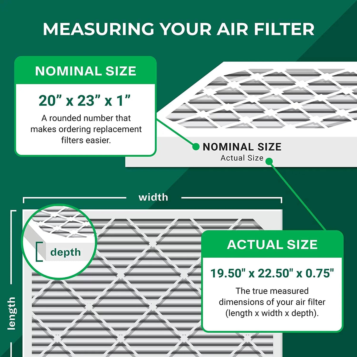 Filterbuy 20x23x1 MERV 13 Pleated HVAC AC Furnace Air Filters (1-Pack)